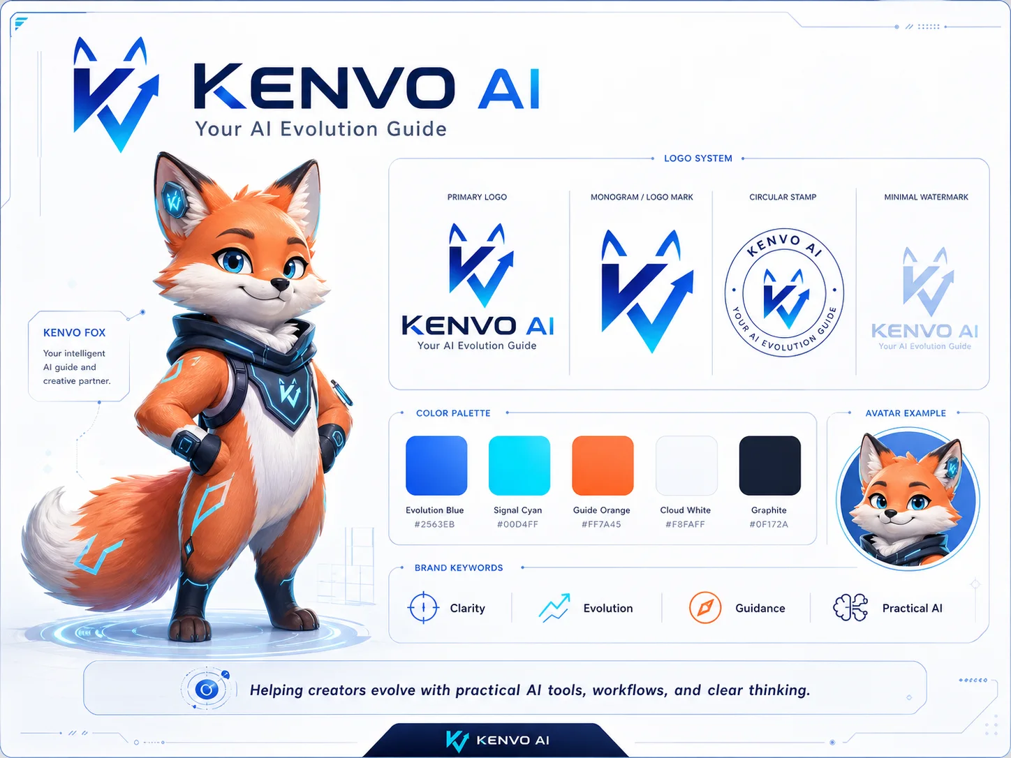 KENVO AI 品牌与 Logo 系统